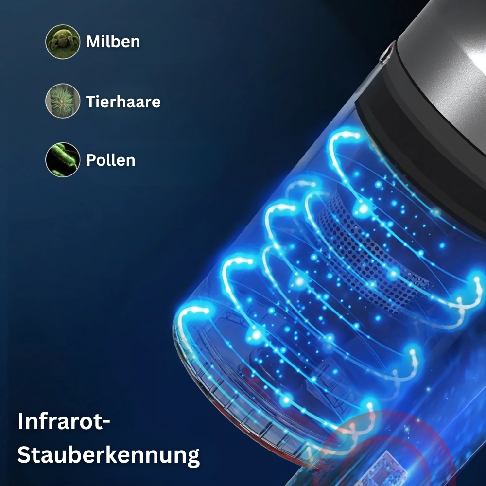 PREMIUM-AKKU-SAUGER™