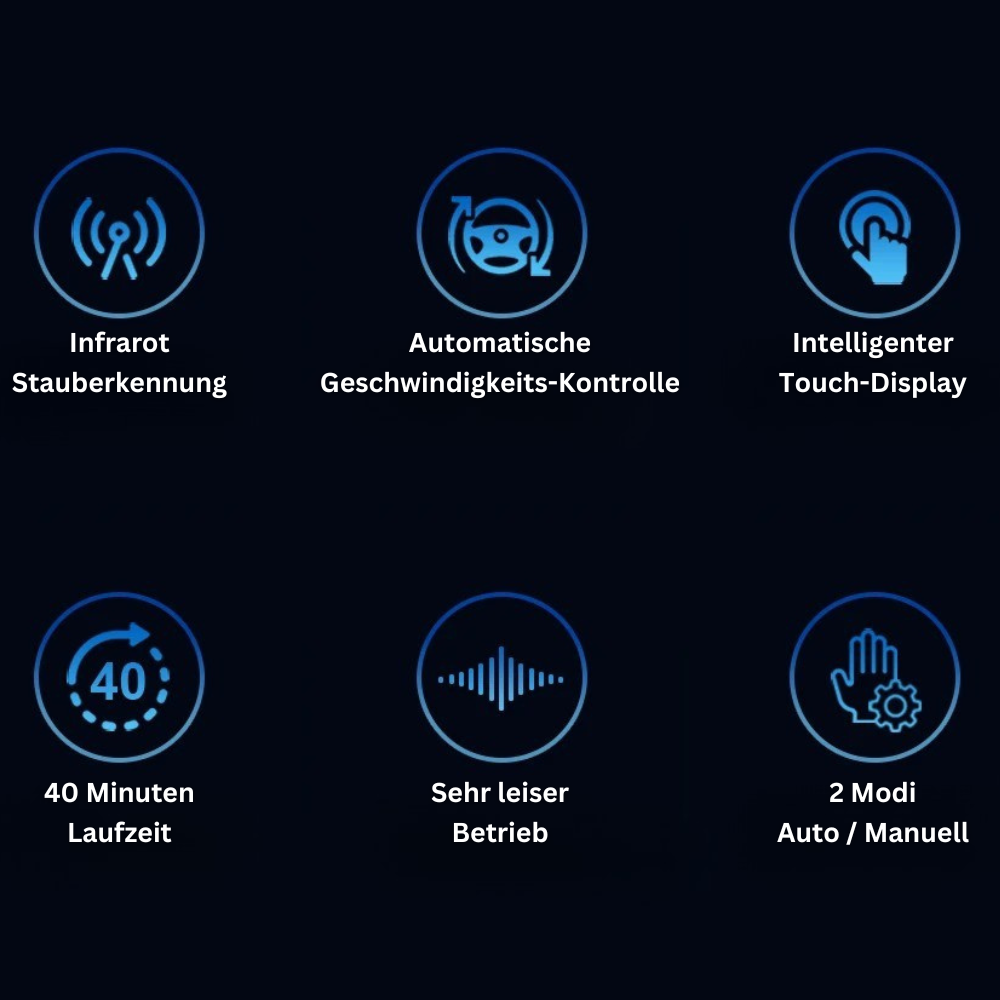 PREMIUM-AKKU-SAUGER™