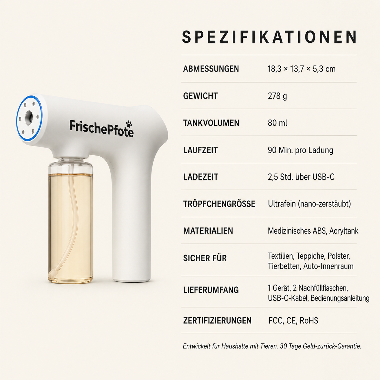 FrischePfote™ - Geruchsneutralisierer für Tierhaushalte