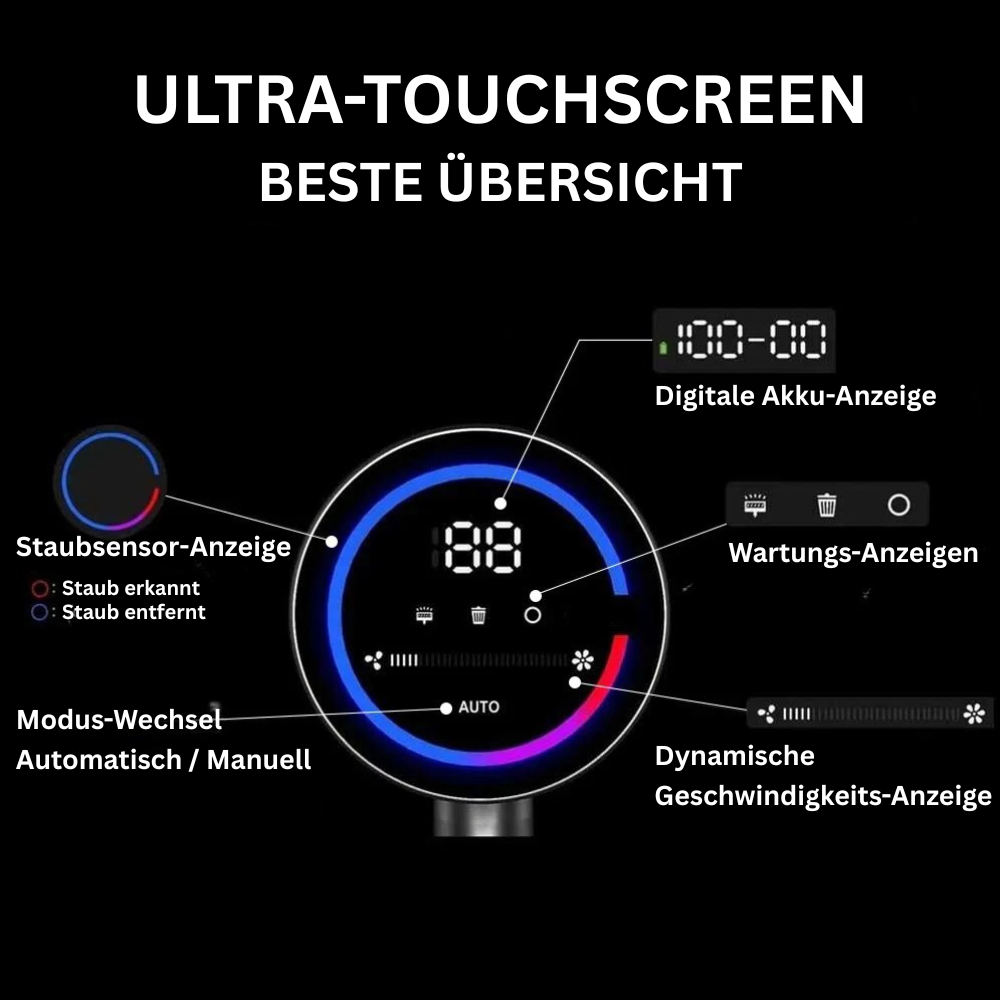 PREMIUM-AKKU-SAUGER™