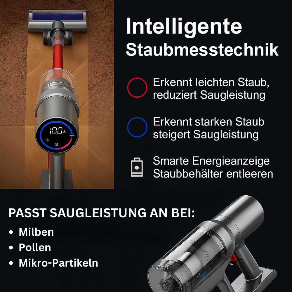 PREMIUM-AKKU-SAUGER™