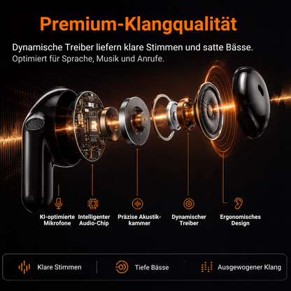 LINGO-BUDS™ – Echtzeit-Übersetzer-Kopfhörer