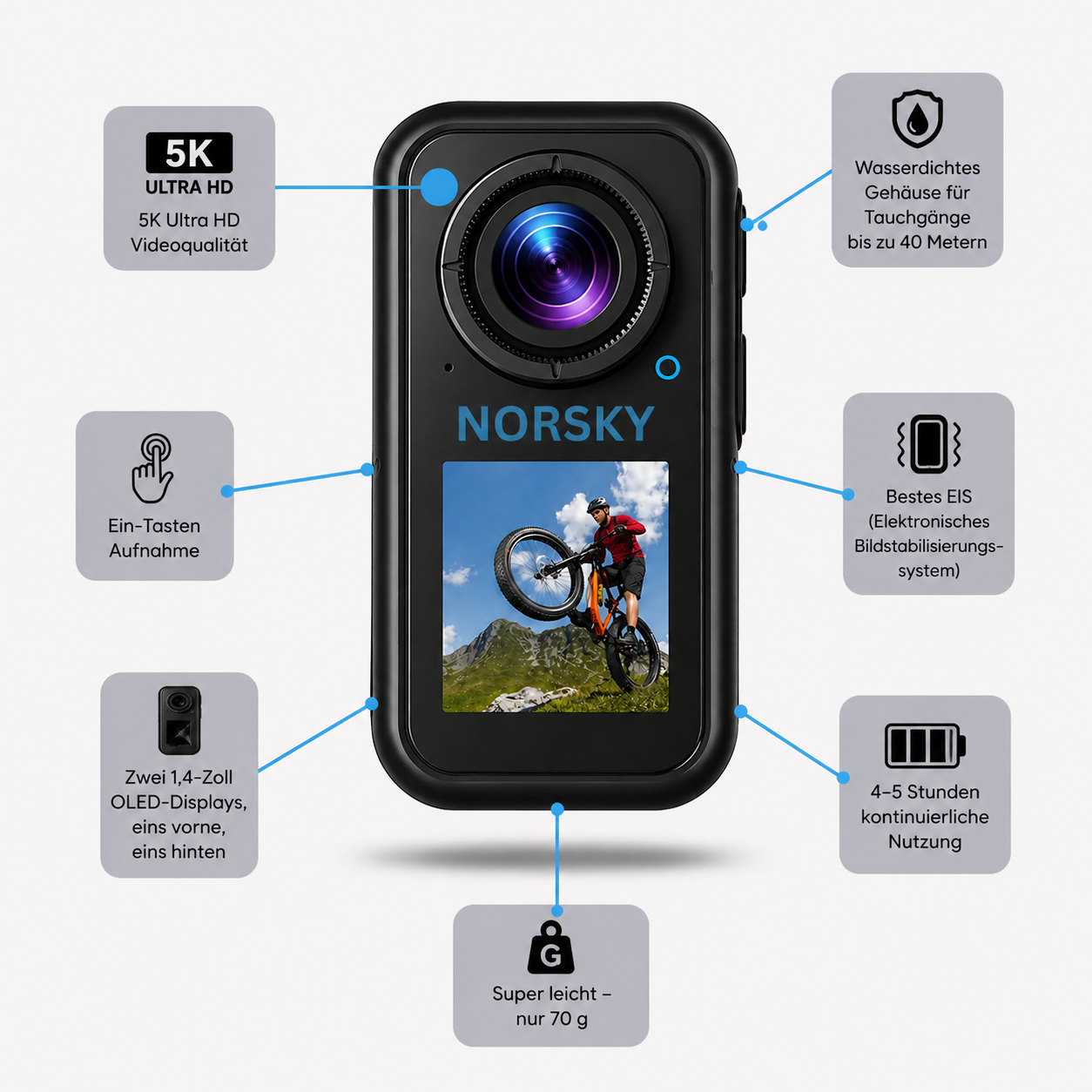NEXO-CAM™ 2.0 - Das Original