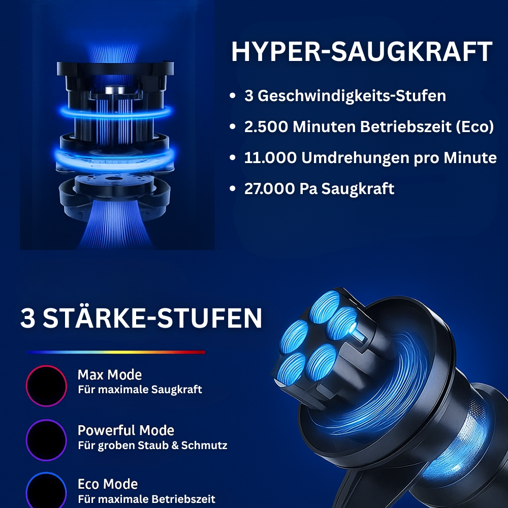 N25™ - PREMIUM-AKKU-SAUGER