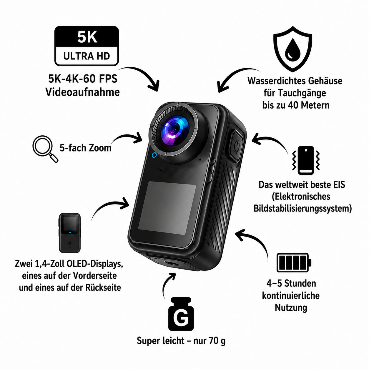 NEXO-CAM™ 2.0 - Das Original
