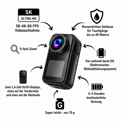 NEXO-CAM™ 2.0 - Das Original
