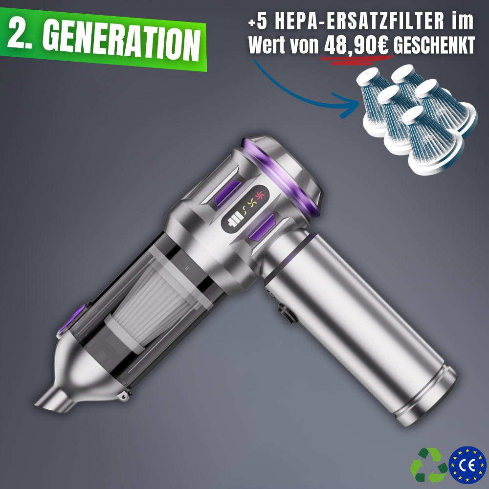 CLEAN-FIT-PERFORMANCE™ - 2. Generation