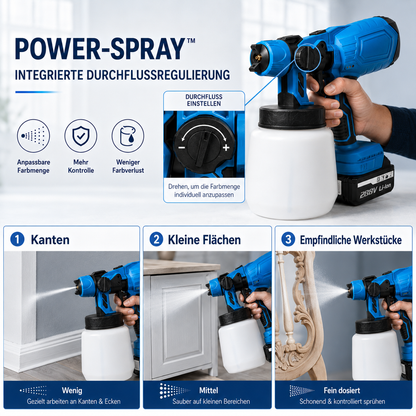 POWER-SPRAY™ – Farbsprüher