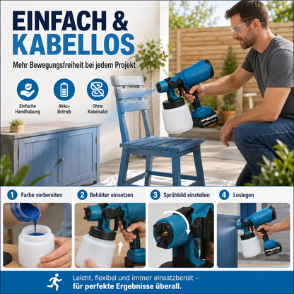 POWER-SPRAY™ – Farbsprüher