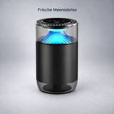 ERSATZ-DÜFTE für den NORSKY-MORI-MINI™