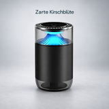 ERSATZ-DÜFTE für den NORSKY-MORI-MINI™
