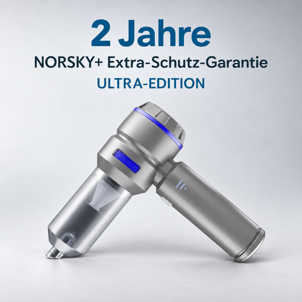 Volle Sicherheit