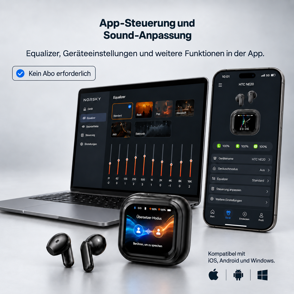 Sicher auftreten