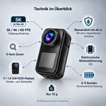 Diabild