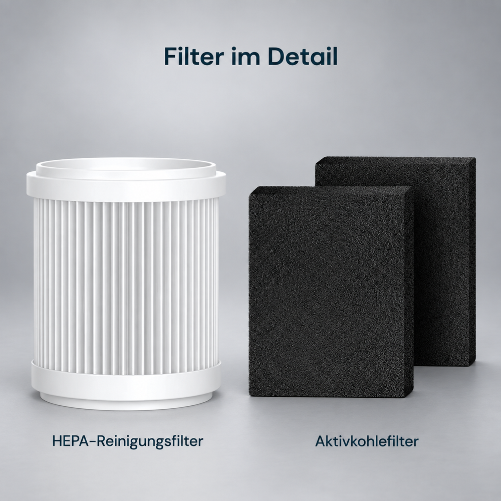 Mehr Gesundheit