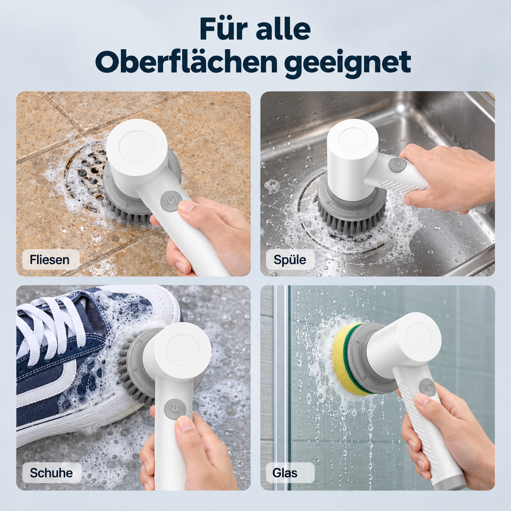 Mehr Zeit
